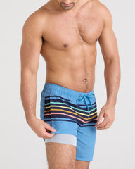 SAXX Maillot De Bain