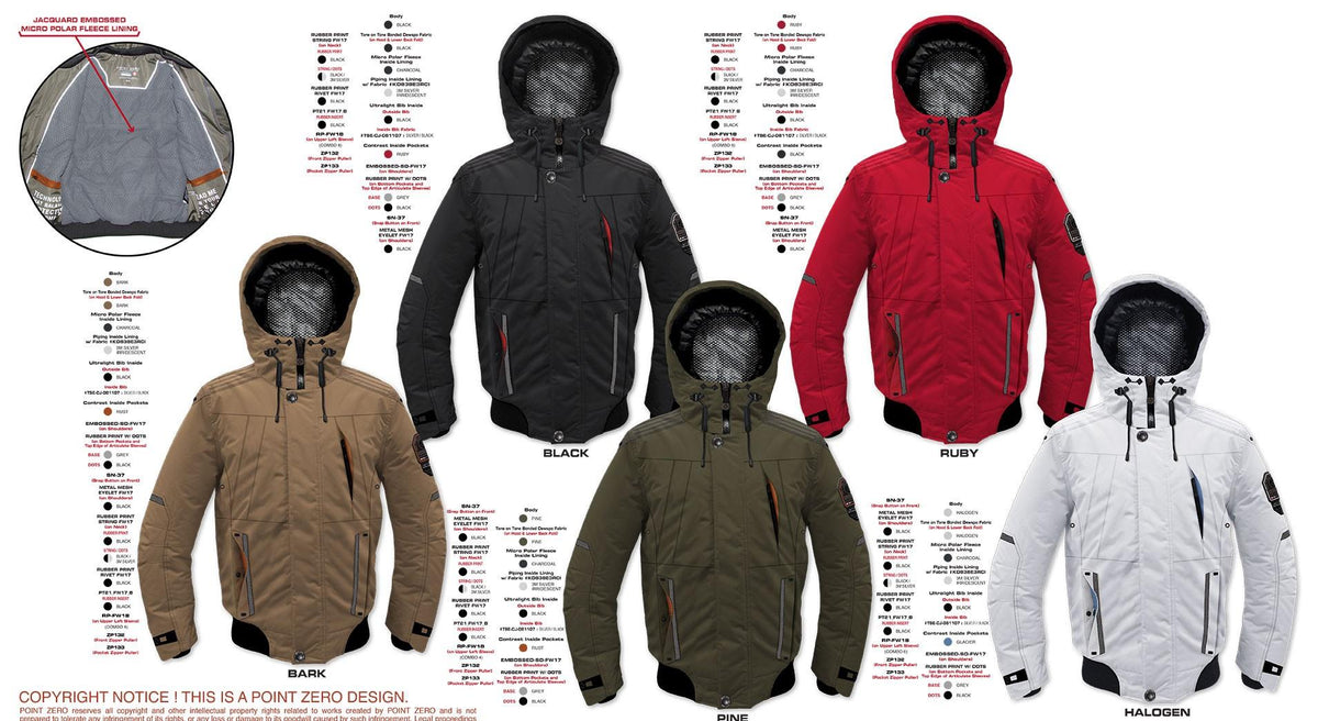 Point Zero Manteau Homme